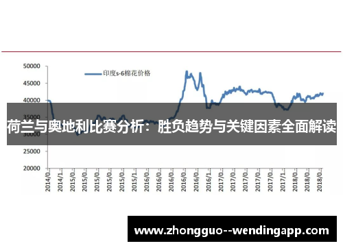 荷兰与奥地利比赛分析：胜负趋势与关键因素全面解读