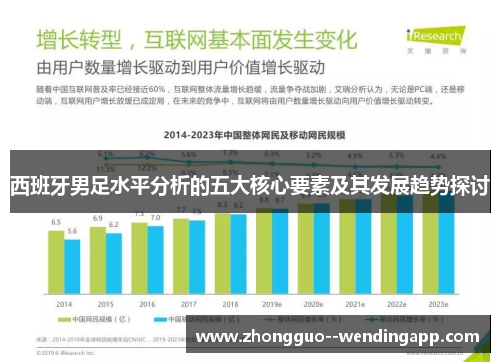 西班牙男足水平分析的五大核心要素及其发展趋势探讨