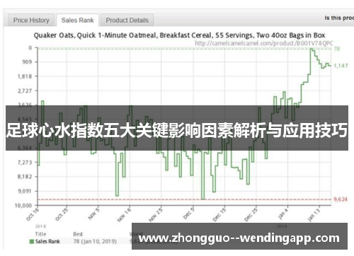 足球心水指数五大关键影响因素解析与应用技巧