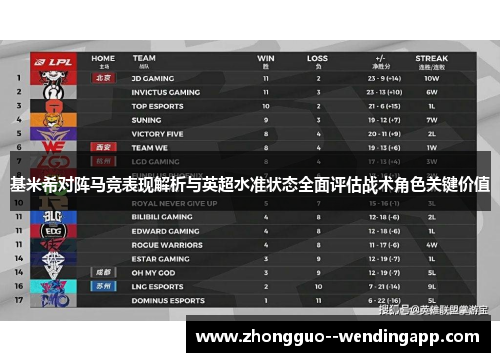 基米希对阵马竞表现解析与英超水准状态全面评估战术角色关键价值