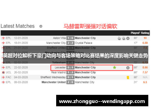 英超对位解析下豪门动向与客场策略对比赛结果的深度影响关键走势