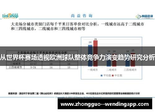 从世界杯赛场透视欧洲球队整体竞争力演变趋势研究分析