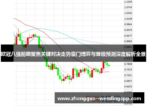 欧冠八强前瞻聚焦关键对决走势豪门博弈与晋级预测深度解析全景
