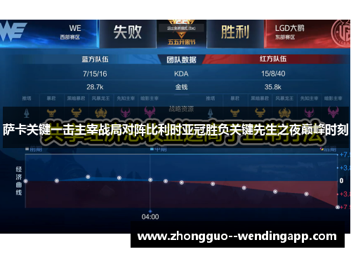萨卡关键一击主宰战局对阵比利时亚冠胜负关键先生之夜巅峰时刻